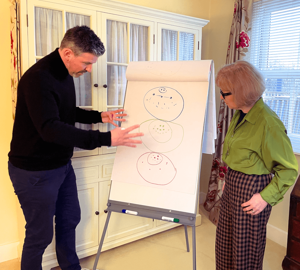 Jude and coachee Max standing at a flipchart discussing a diagram